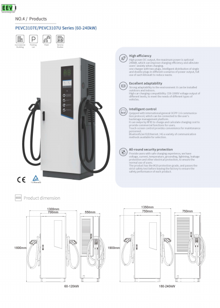 Product Profile of EEV Charge